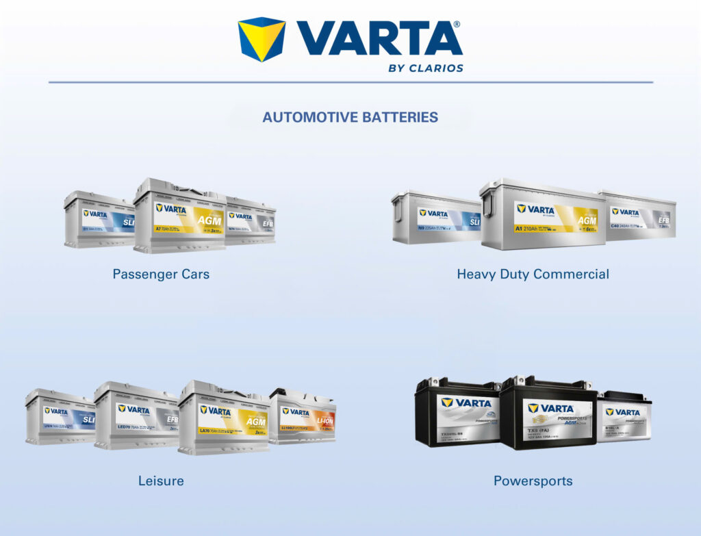 ẮC QUY VARTA